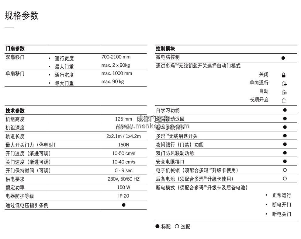 多瑪感應門遙控器說明書 多瑪感應門遙控器說明書