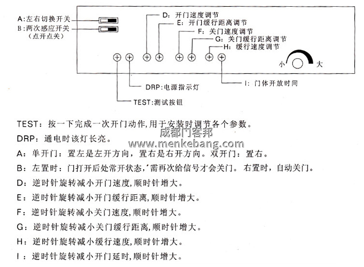 自動(dòng)門(mén)控制器接線圖解,自動(dòng)門(mén)控制裝置接線圖