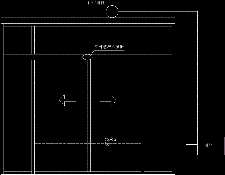 自動(dòng)門(mén)包套尺寸怎么計(jì)算,不銹鋼包框自動(dòng)門(mén)尺寸計(jì)算方法 自動(dòng)門(mén)包套尺寸怎么計(jì)算,不銹鋼包框自動(dòng)門(mén)尺寸計(jì)算方法