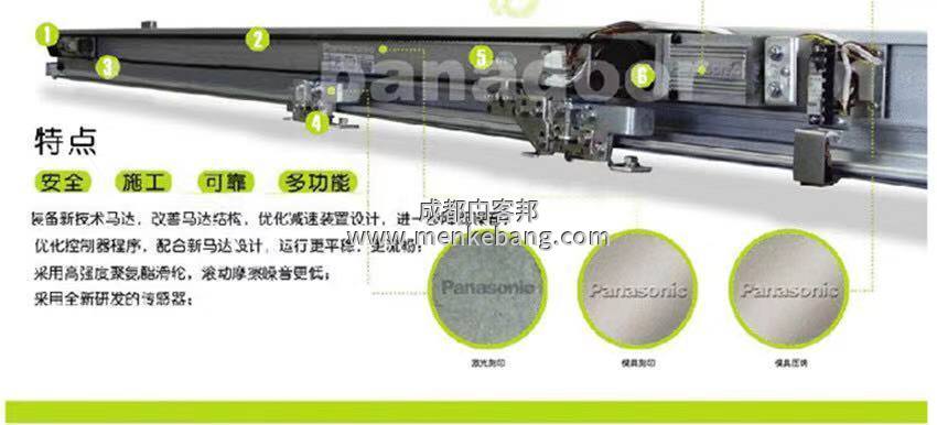 松下120自動門說明書 松下120自動門說明書