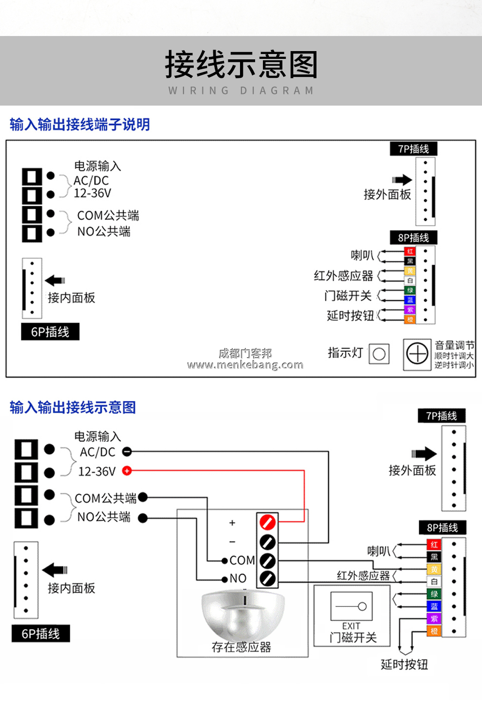殘疾人自動門開關說明書,CMD-209殘疾人開關,殘疾人開關說明書,殘疾人開關操作教程，殘疾人開關安裝高度