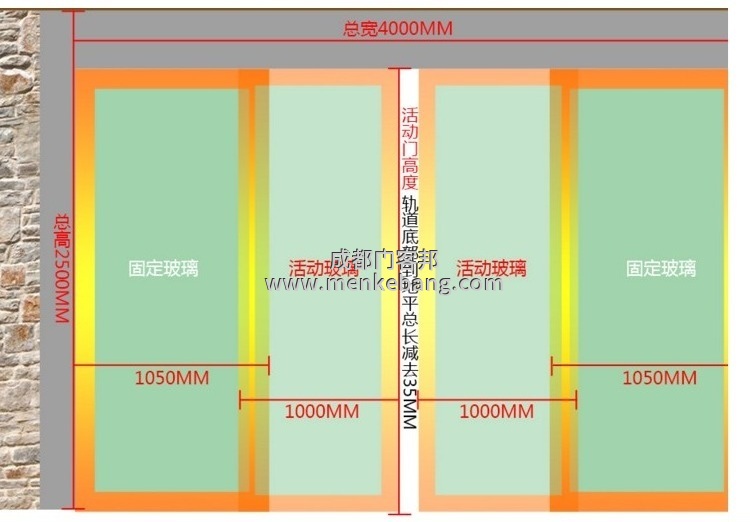 歐典自動(dòng)門(mén)說(shuō)明書(shū) 歐典自動(dòng)門(mén)說(shuō)明書(shū)