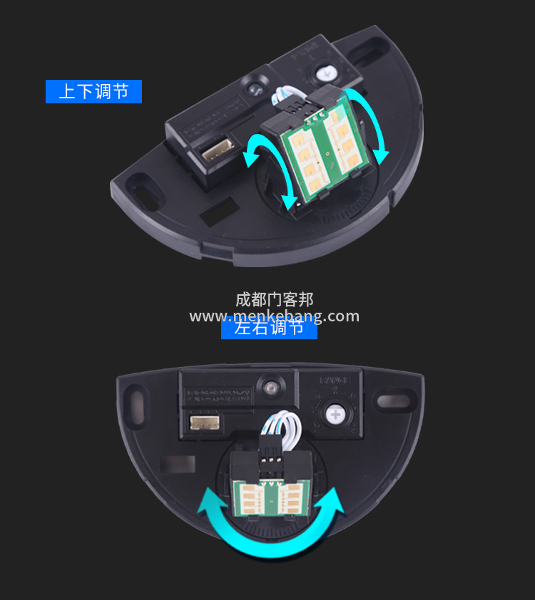 自動門半圓感應器說明書2 自動門半圓感應器說明書2