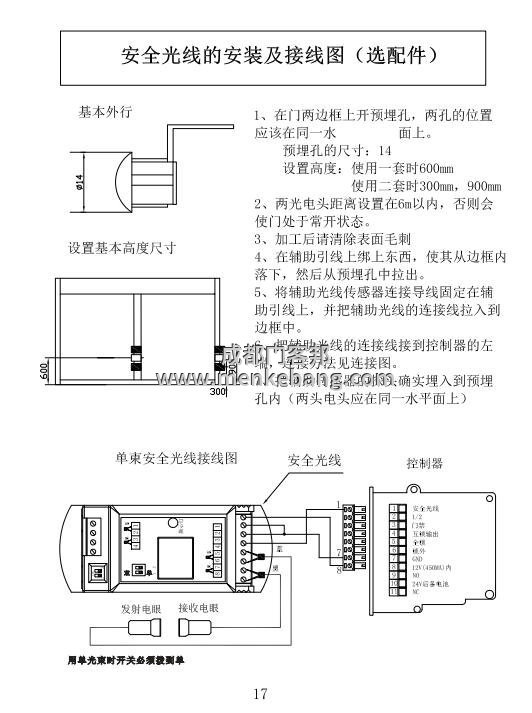 ltc自動門安全光線說明書 ltc自動門安全光線說明書