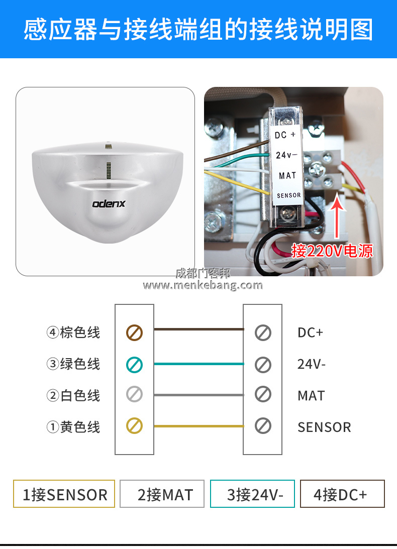 自動門感應器接線說明書 自動門感應器接線說明書