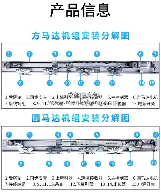 自動門接線說明書2 自動門接線說明書2