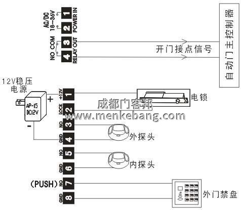 松下自動感應門電機感應器接線圖 松下自動感應門電機感應器接線圖