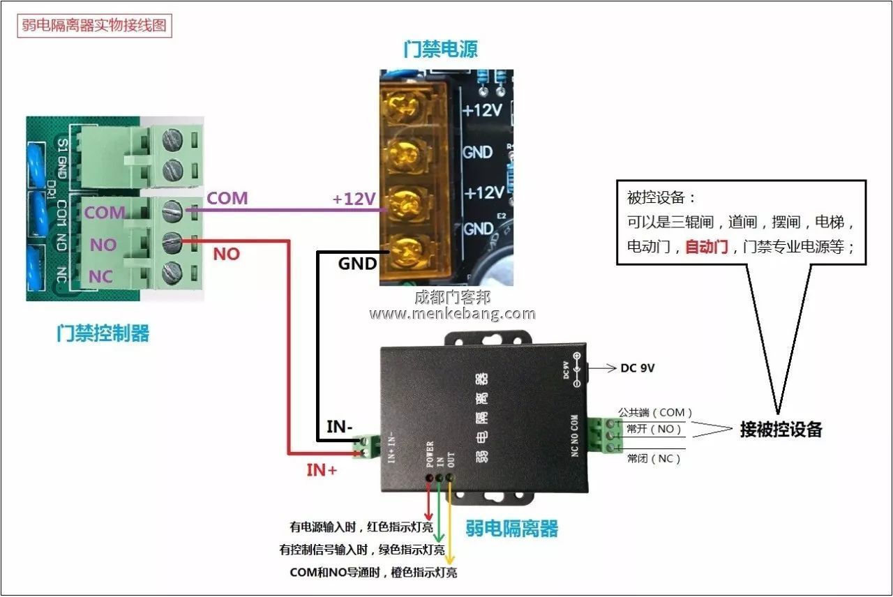 門禁自動門工作原理是什么,門禁與自動門接線圖5 門禁自動門工作原理是什么,門禁與自動門接線圖5