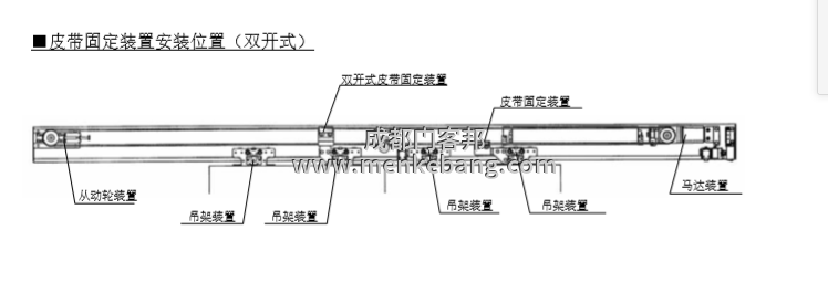 自動門鋼絲繩安裝方法,自動感應(yīng)門皮帶安裝方法 自動門鋼絲繩安裝方法,自動感應(yīng)門皮帶安裝方法