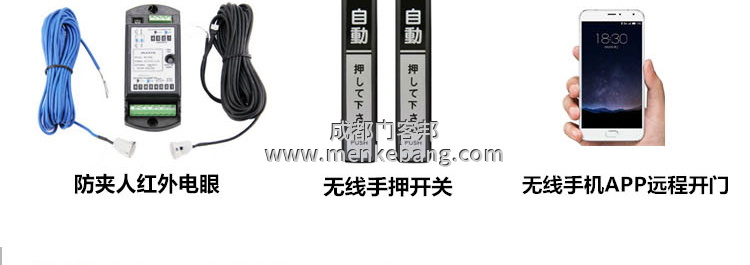 松下自動門配件 松下自動門配件