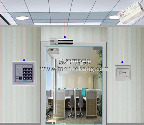 成都門禁玻璃門效果圖  【定做/安裝/價格】